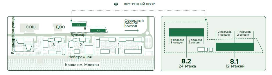 ЖК «Мангазея на Речном» — фото 2