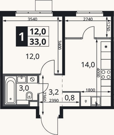 Планировка: 1-к, 33 м²