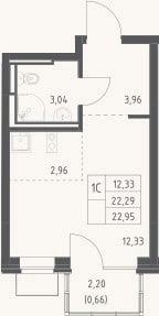 Планировка: Студия, 22,3 м²