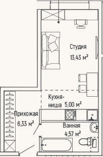Планировка: Студия, 29,3 м²