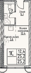 Планировка: Студия, 25,2 м²