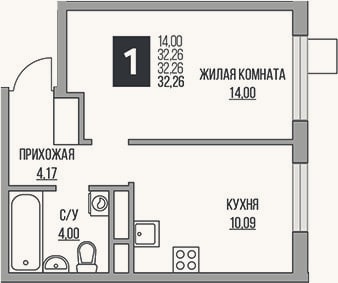 Планировка: 1-к, 32,3 м²