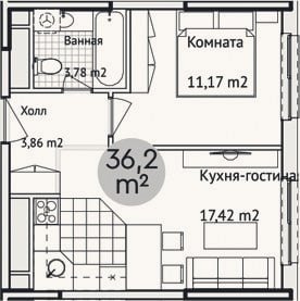 Планировка: 2-к, 36,2 м²