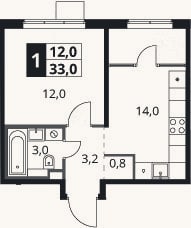 Планировка: 1-к, 33 м²